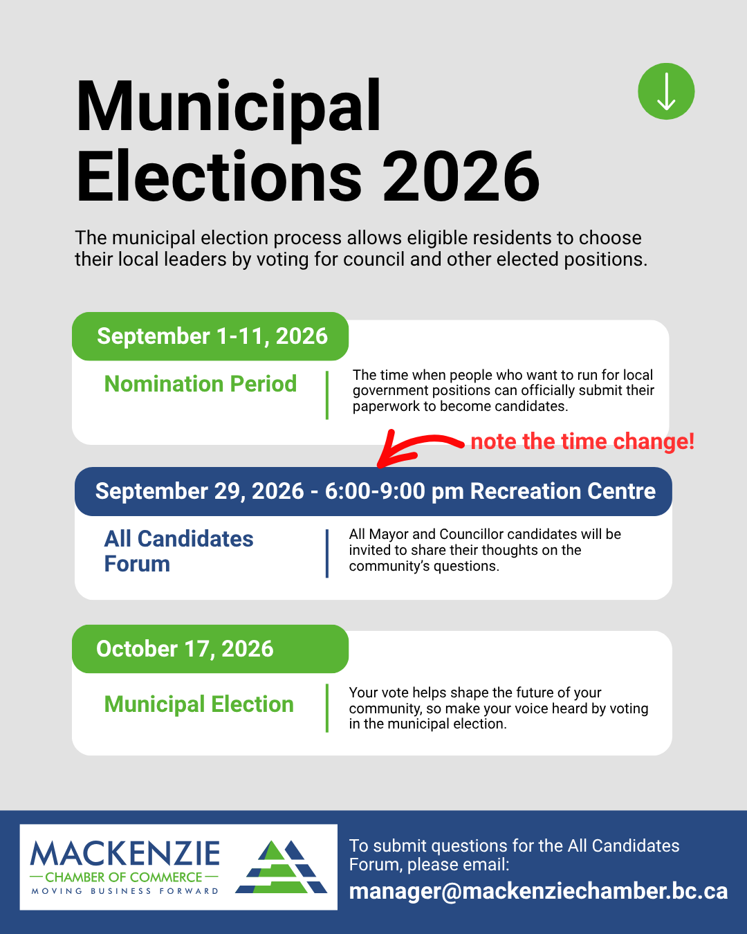Municipal All Candidates Forum September 29 6 pm